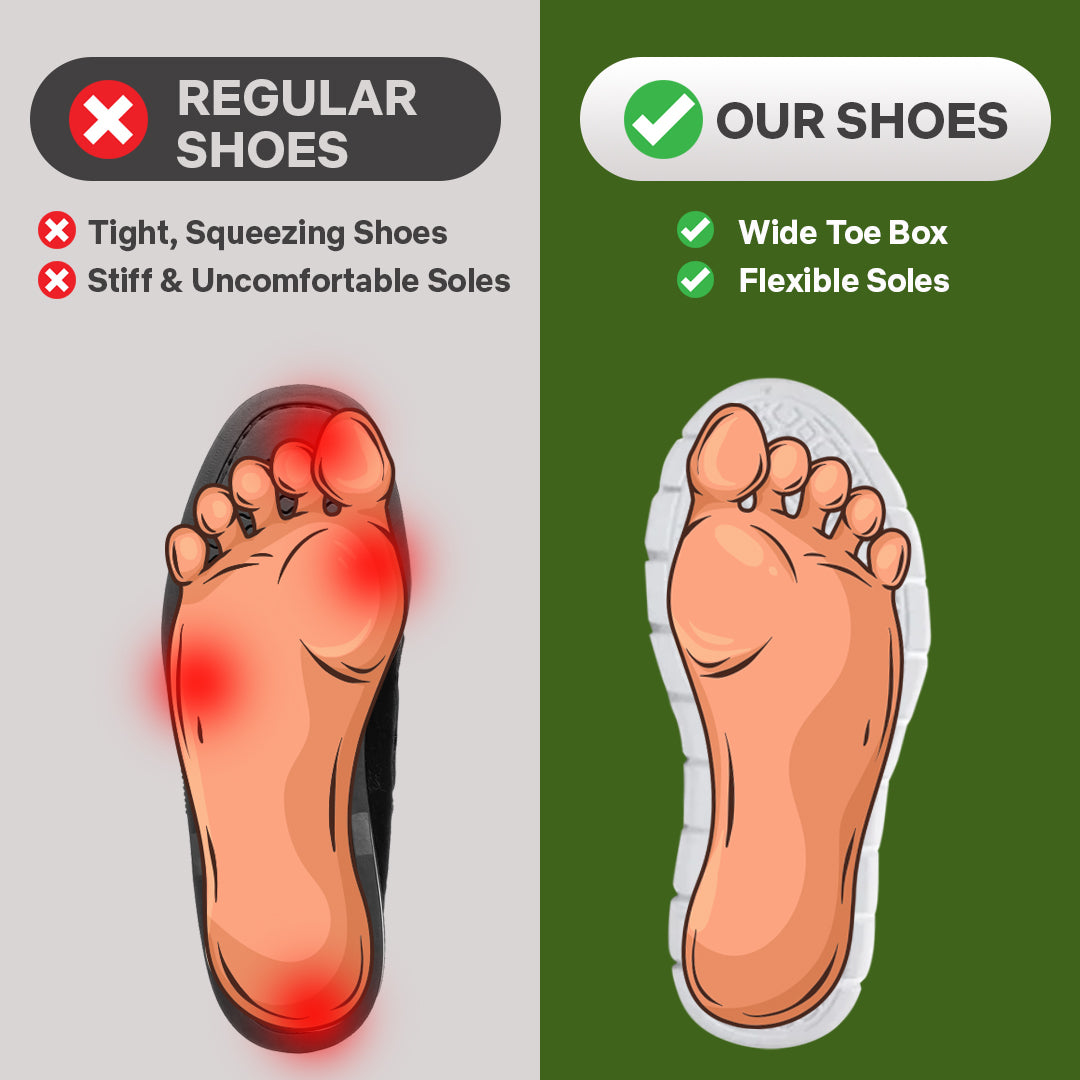 SoftSoles Pro - 12-Hour Shift Footwear for All-Day Relief from Foot, Knee & Back Discomfort.